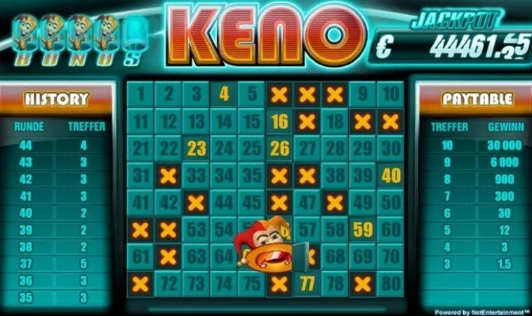 Keno W88